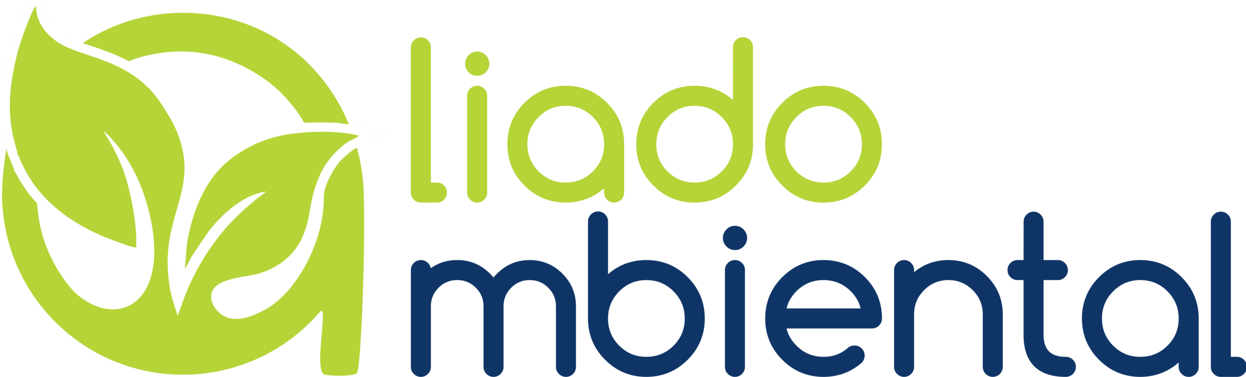 Software de Gestión Ambiental Empresarial